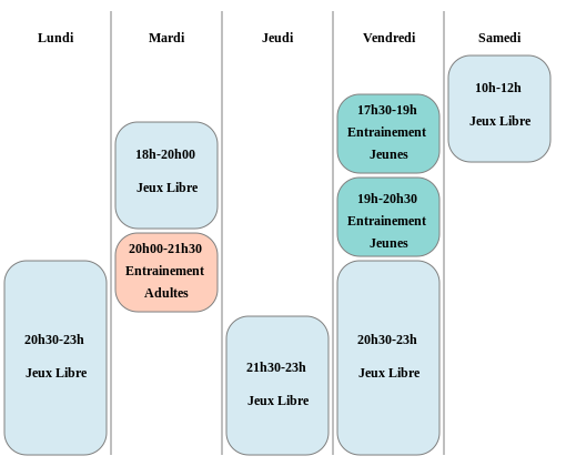 Horaires